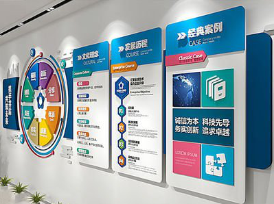 上栗企业文化墙内容对员工有什么影响？